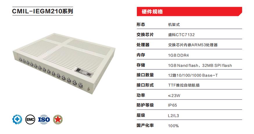 圖8IEGM210系列.jpg