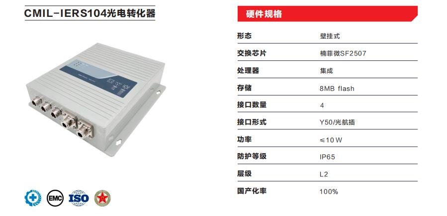 IERS104光電轉化器.jpg