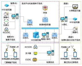 如何推進智慧景區建設？云野科技的產品告訴你答案